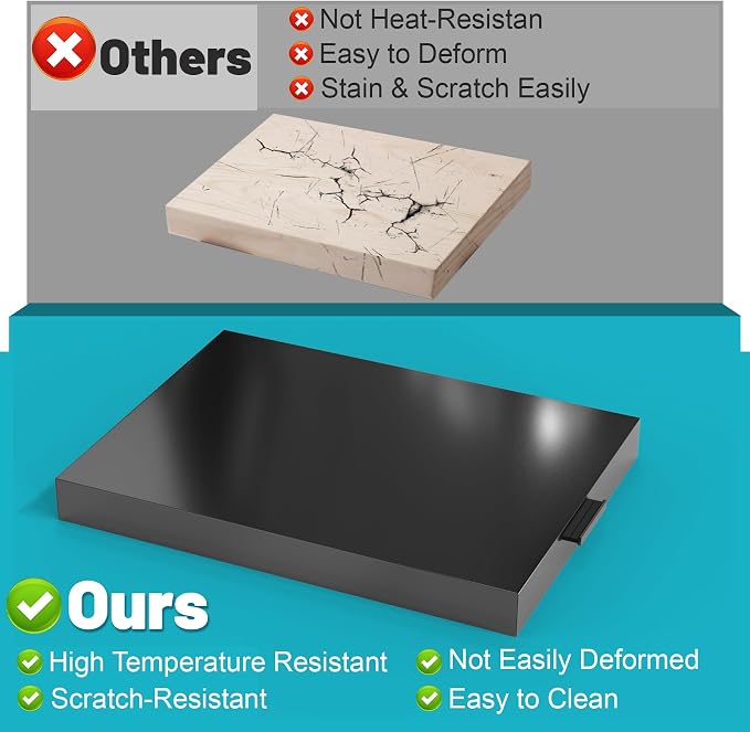 Stove Top Cover, Large Gas Stove Cover Board, 30" L x 22" W x 3" H, Metal Stove Top Cover with Handles, Noodle Board Cooktop Cover, Kitchen Organizer, Easy to Clean