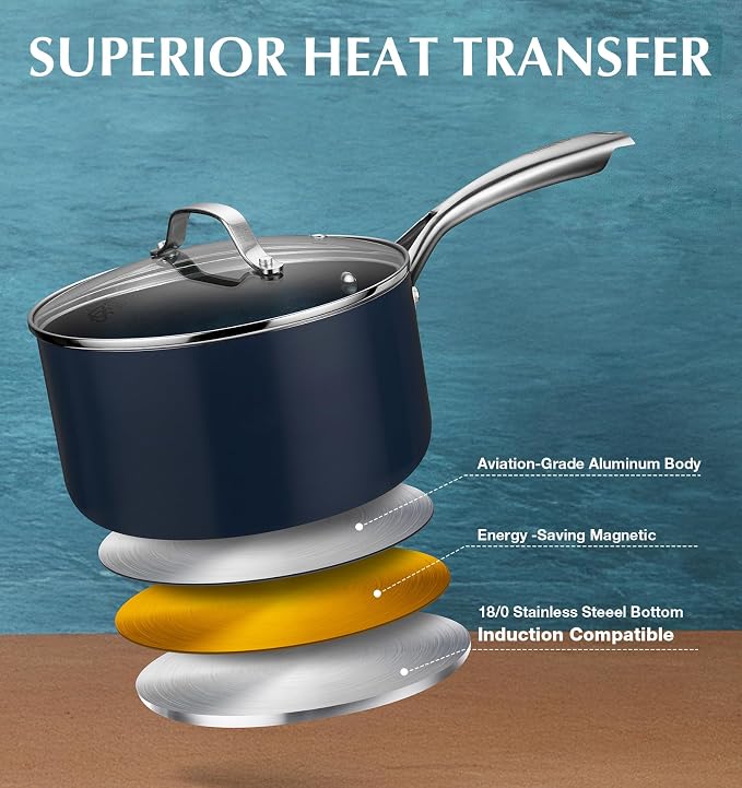 KOCH SYSTEME CS 4 QT Saucepan with Lid, 4 Quart Nonstick Ceramic Sauce pan with Stainless Steel Handle, Non-Toxic Cooking Pot, Induction Pot, Oven Safe, Compatible for All Stove Top, Gradient Blue