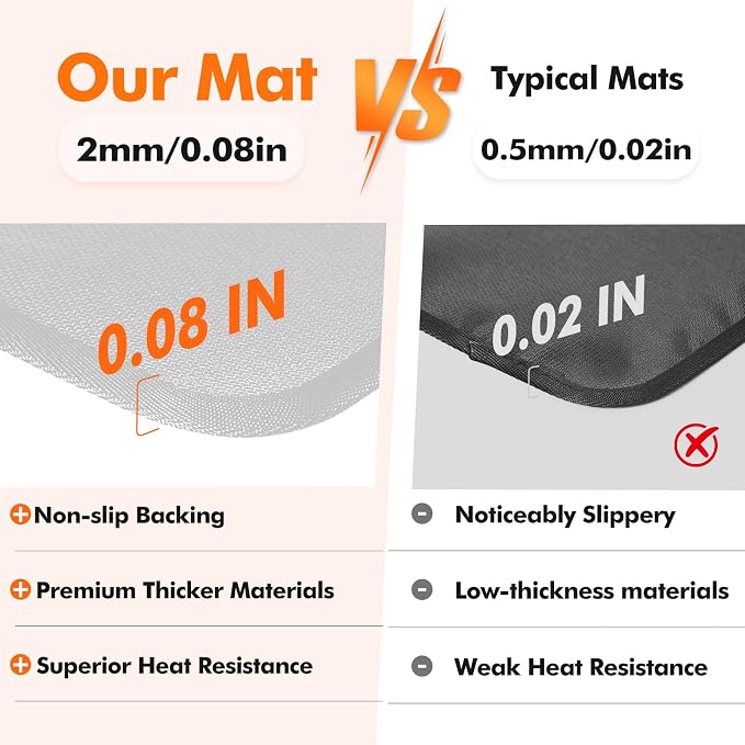 Non-slip Air Fryer Mats for Countertop, 2mm Thick, 14x12 in, Gray | 1022°F Fireproof mat, heat resistant mats for countertop, non-slip silicone bottom, air fryer accessories for ninja, cosori