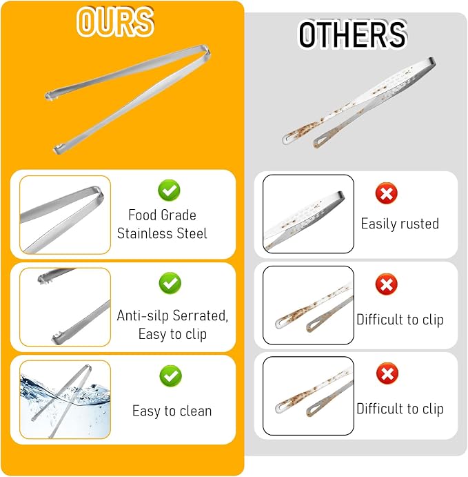 Yuanchu 2 Pcs Egg Chalaza Remover Tongs, Egg Chalaza Remover Tools | Toothed Design Eggshell Fragment Remover Tool, Stainless Steel Multipurpose Kitchen Utensil for Baking Cooking Pastry Chefs