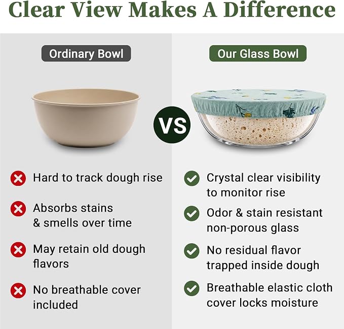 Glass Mixing Bowls 6.3 QT with Reusable Beeswax Bowl Covers for Sourdough Bread Making, 12 Inch Thickened Clear Large Salad Bowls for Kitchen Baking, Food Prep, Prepping, Microwave & Dishwasher Safe