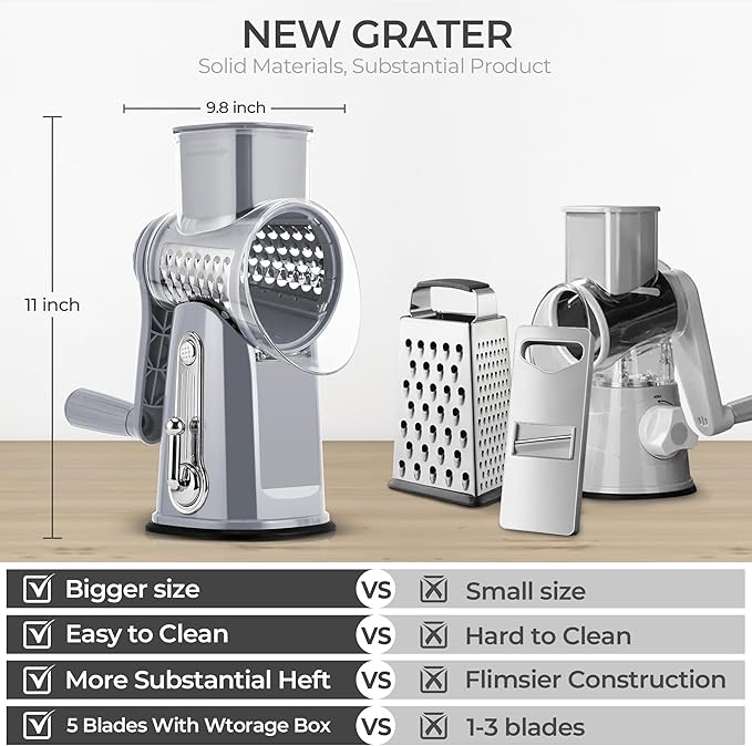 SUSTEAS Rotary Cheese Grater 5 Blades,Kitchen Mandoline Vegetable Slicer | Gray, Easy to Clean, Strong Suction Base, 5 Blades Storage Box, Round Mandoline Slicer & Food Chopper for Salad