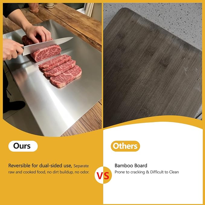 Square 304 Stainless Steel Cutting Board for Kitchen, Metal Kneading Cutting Board Mats, Chopping Board for Pizza Dough, Baking, Meat, Fruits and Vegetables Non Toxic (19.6"×19.6"(50×50cm))