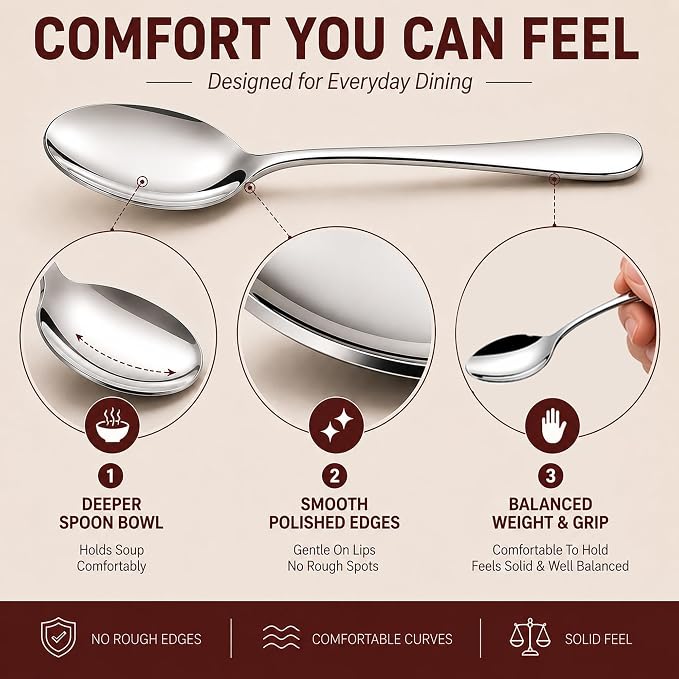 KIKCOIN 20-Pc Silverware Set for 4, Heavy Duty Stainless Steel Flatware Set | Food-Grade Stainless Steel Cutlery Set with a Rust-Resistant, Mirror-Polished Finish; Utensils Set with Knives, Forks, Spoons