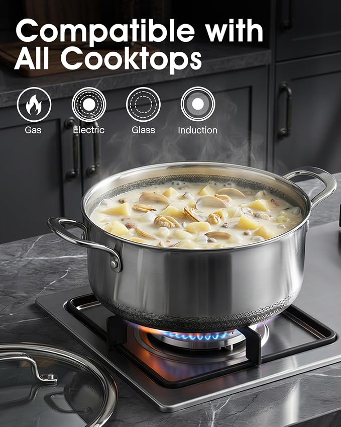 USELUCK Nonstick 5-QT Saucepan with Glass Lid,Stainless Steel Pot