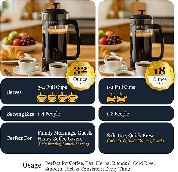 ESPRO Light P3 French Press Coffee Maker – Patented Double Micro-Filter for Grit-Free Brew, Heat Resistant thicker Borosilicate Glass Coffee press – (Black, 32 oz) (Pack of 2)