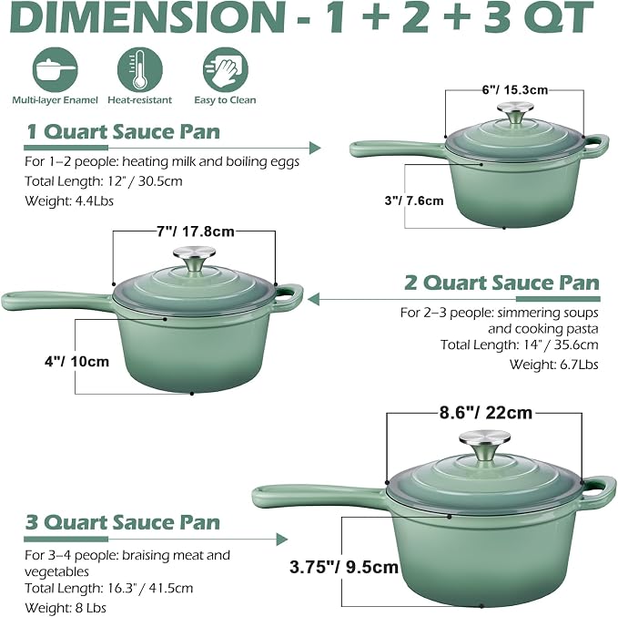 Leonyo 1Qt & 2Qt & 3Qt Enameled Cast Iron Saucepan Set, Pistachio Green | For All Cooktops Cooking Pasta, Milk, Oatmeal - Up to 500°F & Nonstick