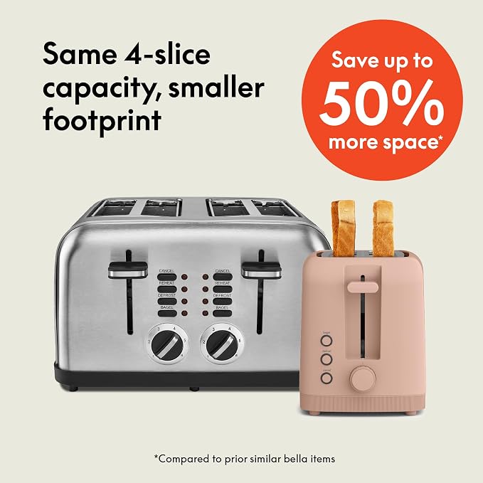 bella Fits-Anywhere™ Slim Toaster, 4 Slice Extra Long & Wide Slot, Blossom