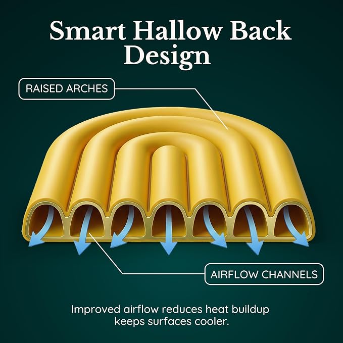 Silicone Trivets for Hot Dishes, Heat-Resistant, Non-Slip Pot Holders for Kitchen & Coasters Durable Hot Pads for Pots, Pans, Baking Dishes & Kitchen Appliances Set of 2 Sunflower Yellow