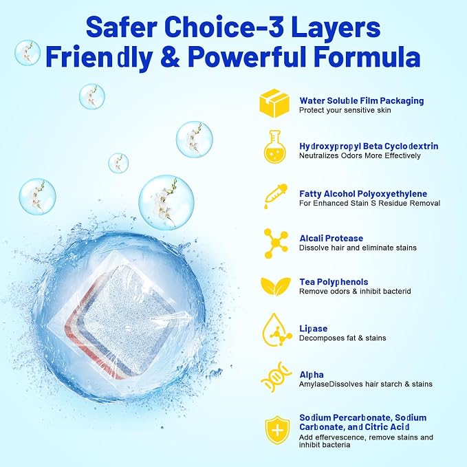 Washing Machine Cleaner,Formulated for Pet Owners,Colorful 15 Pack | 6 Month Supply,Compatible with HE, Top & Front Load Washer,Septic Safe,Fresh Scent,Removes Residue,Remove Stubborn Pet Hair