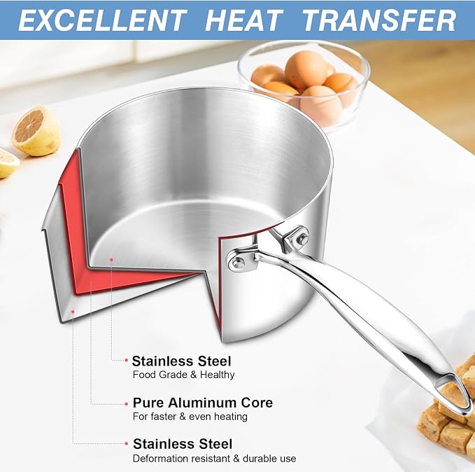 TeamFar 1qt Saucepan with Lid, Stainless Steel Tri-Ply Sauce Milk Pan | Small Cooking Pot with Ergonomic Handle, for Induction/ Gas/ Electric/ Ceramic, Healthy & Dishwasher Safe