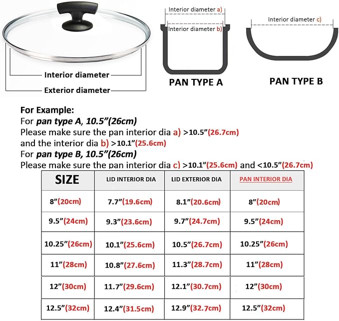 Glass Lids for Pans and Pots - 8, 9.5, 10.25, 11, 12, 12.5 Inch Tempered Covers for Frying, Cast Iron, Dutch Oven, Sauce Pan - Replacement Lids With Stainless Steel Rim (8 Inch)