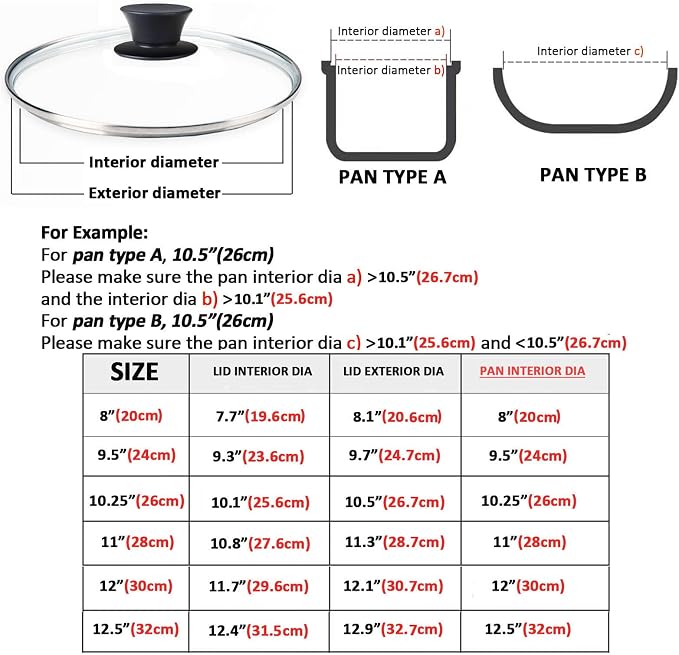 Glass Lid for Cast Iron Pan, Frying Pan, Skillet, Saute Pan, Tempered Glass Cover with Heat Resistant Handle (10.25 In, Stainless Steel Rim)