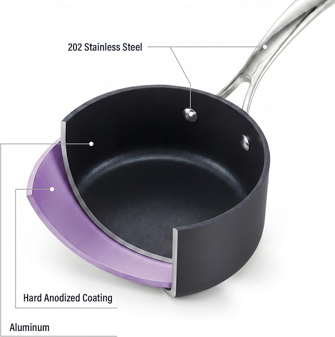 Cooks Standard Classic 1 Quart and 2 Quart Nonstick Saucepan Set with Glass Lids, Hard Anodized Non Stick Sauce Pans, Small Kitchen Cooking Sauce Pots Mini Milk Pans, Dishwasher Safe Cookware, Black