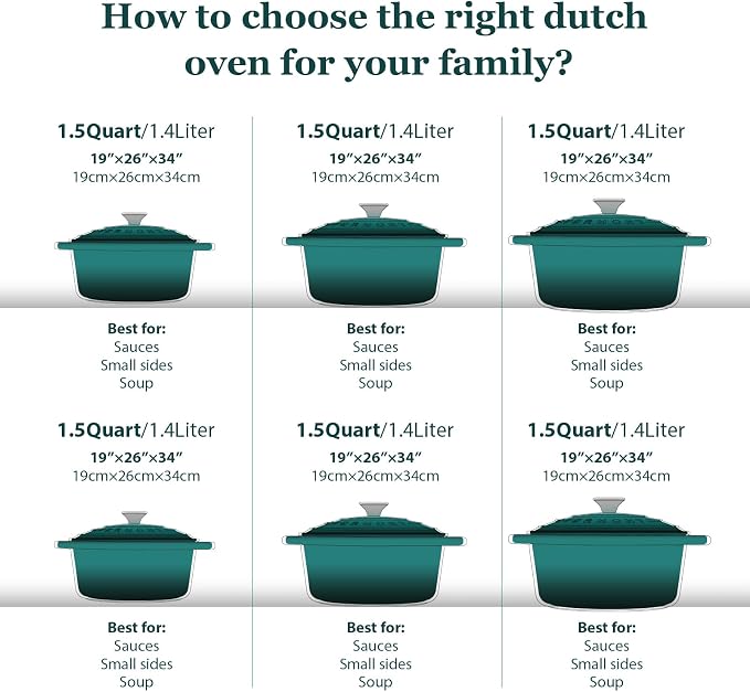 Overmont Enameled Cast Iron Dutch Oven - 7QT Pot with Lid Cookbook & Cotton Potholders - Heavy-Duty Cookware for Braising, Stews, Roasting, Sourdough Baking bottle green