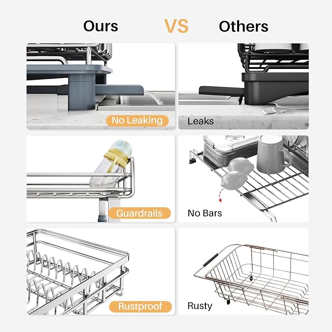Expandable Dish Drying Rack for Kitchen Counter, Stainless Steel, Silver | Foldable Over Sink, Large Capacity, Adjust to Fit Most Sinks, Angled Drainboard, Removable Utensil Holder, Slip Resistant
