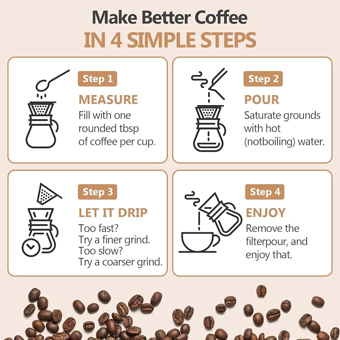 Pour Over Coffee Maker 27 OZ, 8 Cup Borosilicate Glass Drip Coffee Maker with Reusable Stainless Steel Filter and Cork Grip for Home Café 800 ML (Diamond Shape)
