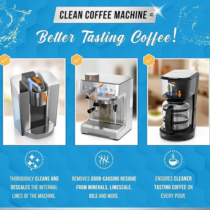 ACTIVE Washer Dishwasher Disposal & Coffee Cleaner Tablets - 96 Tabs Includes Washing Machine Cleaner, Dishwasher, Disposer, Coffee Maker Descale Tabs - Deep Clean & Refresh Appliance - 1 Year Supply