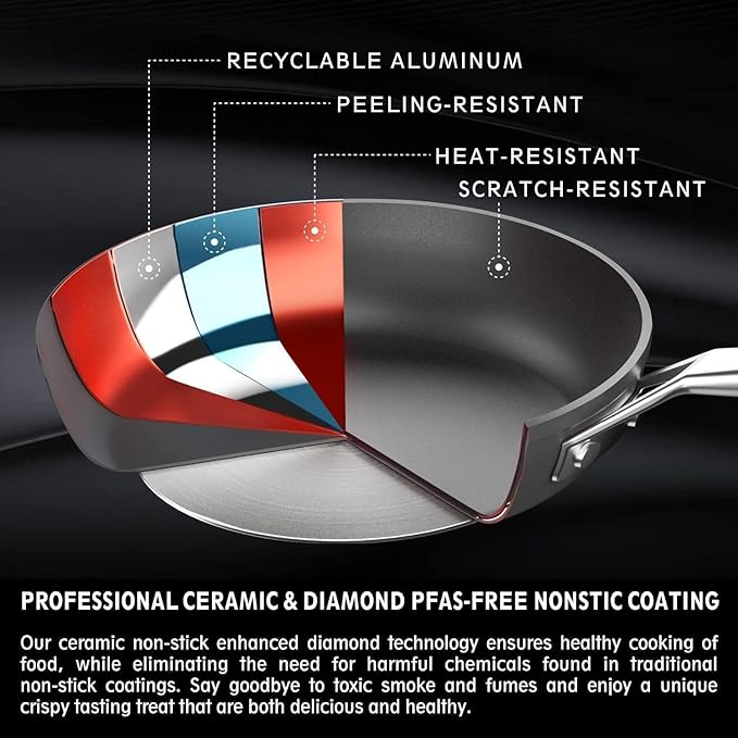 MsMk 8.5 Inch Small Nonstick Frying pan with Lid, Egg Omelet Skillet | Non Toxic, Even Heating, Easy Clean, Dishwasher & Oven Safe, suitable for gas & electric & induction stoves, PFOA & PFAS Free