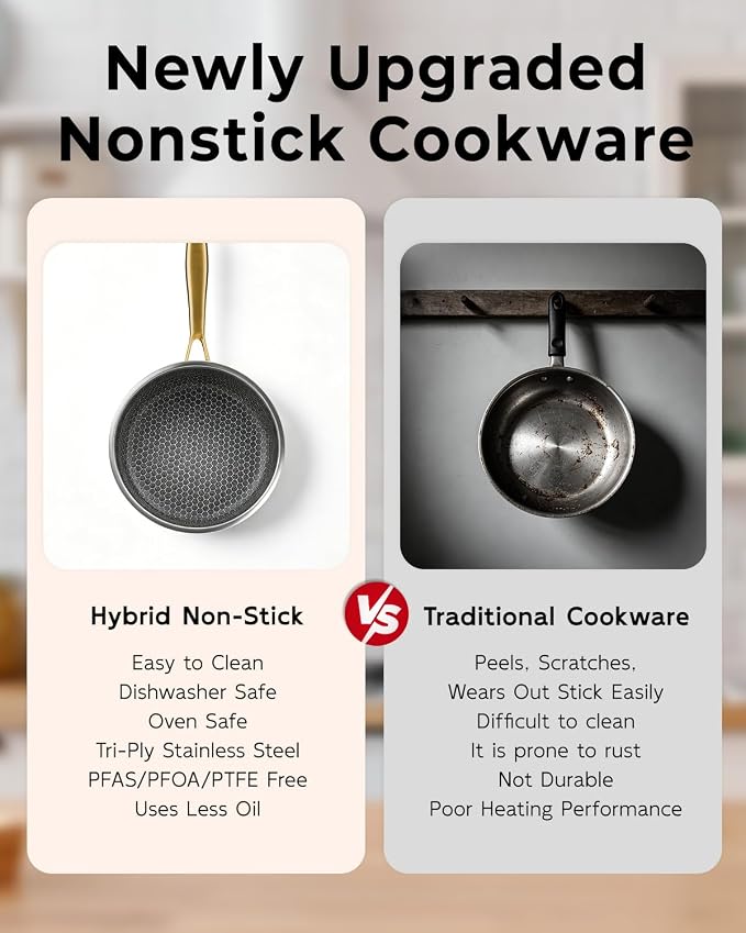 FogDream 10 Inch Stainless Steel Frying Pan with Lid, Honeycomb Hybrid Nonstick Skillet for Induction & All Cooktops, PFAS/PFOA/PTFE Free, Oven Safe to 500°F, Stay-Cool Handle, Dishwasher Safe, Gold