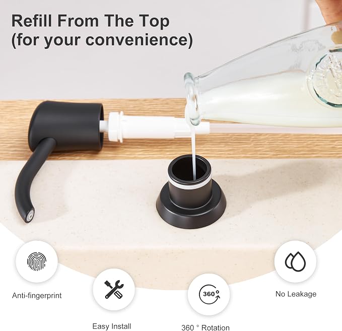 Dish Soap Dispenser for Kitchen Sink, 17 oz Bottle, Matte Black | Refills From The Top, No-Leak ABS Pump, DIY Installation, 360° Swivel, Fits 1–1.5 in Sink Holes; for Dish Soap or Lotion