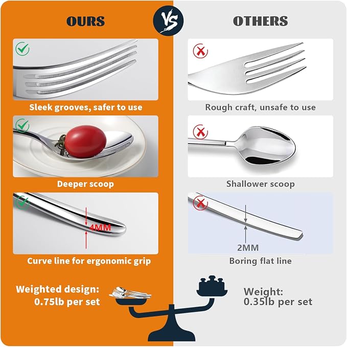Silverware Set for 8, Heavy Duty Stainless Steel Silverware Set,40 Piece | Mirror Polished Premium Modern Cutlery Flatware Set include Fork Knife Spoon Set,Dishwasher Safe,Utensil set