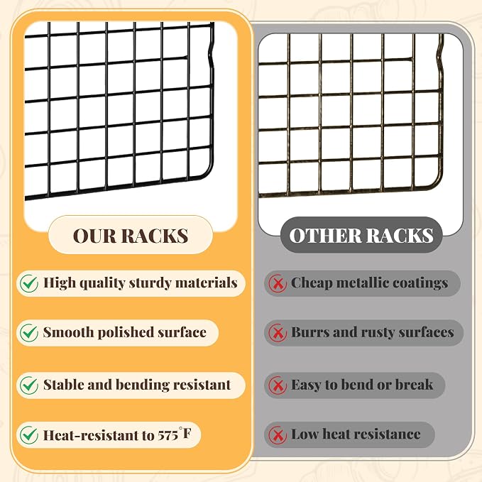 Cooling Racks for Cooking and Baking - 2 PCS 10" x 15" Grid Wire Baking Rack for Oven Cooking, Baking, Grilling, Roasting - Dishwasher Safe Bacon Rack - Fits Jelly Roll Cookie Sheet Pan