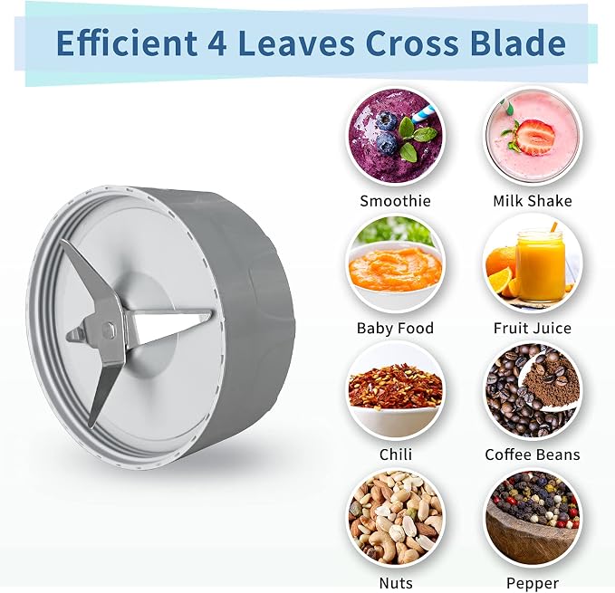 La Reveuse Personal Smoothie Blender, 7 Pieces Set, 250W, Pearl Blue | for Shakes Smoothies Dips Sauces, BPA-free, Push to Blend, (1) 15oz Cup, (1) 10oz Mug, Dishwasher Safe, Compact, LARB2501L