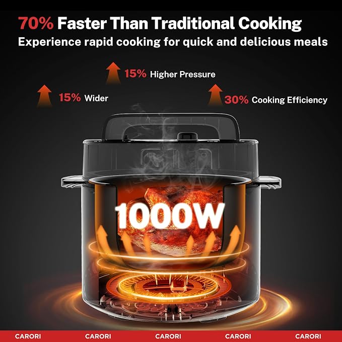 CARORI Electric Pressure Cooker 6 Quart Silver, Non-stick Pot, 9-in-1 Instant Pot, 12 Preset Functions with Touchscreen, Safe Steam Release, Stew, Slow Cook, Rice, Sauté, Warmer