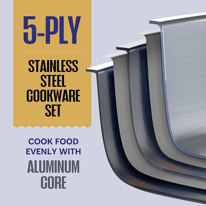 LEGEND COOKWARE 5-Ply Stainless Steel Wok Set, 12-Inch 5-Quart with Lid and Steamer - Induction Compatible, Oven Safe 800°F - Non-Toxic, No Coatings - Even Heating - Built to Last Generations
