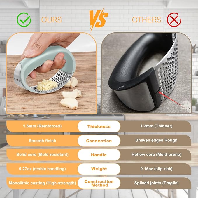 Cook Guy 304 Stainless Steel Garlic Press Rocker Set | Premium Garlic Mincer, Crusher, Peeler, and Scraper Tool for Effortless Mincing - Comfortable Grip Garlic Grinder (Green)