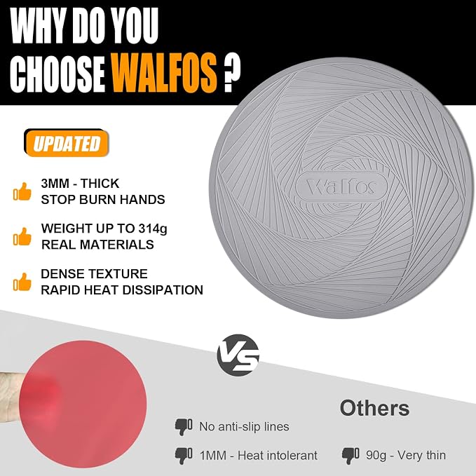 Walfos 12-Inch Silicone Microwave Mat & Pot Holders, Non-Slip Heat Resistant for Oven, Hot Pot, Bowl