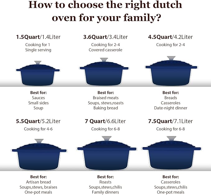 Overmont Enameled Cast Iron Dutch Oven - 7QT Pot with Lid Cookbook & Cotton Potholders - Heavy-Duty Cookware for Braising, Stews, Roasting, Bread Baking IndigoBlue