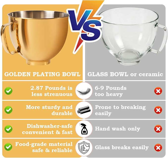 5 Quart Mixing Bowl for KitchenAid Stand Mixers, Food-Grade Stainless Steel Bowl with Handle & Clasp, Compatible with Tilt-Head 4.5–5 Qt Models – Fits K45, K45SS, KSM75, KSM150, KSM95