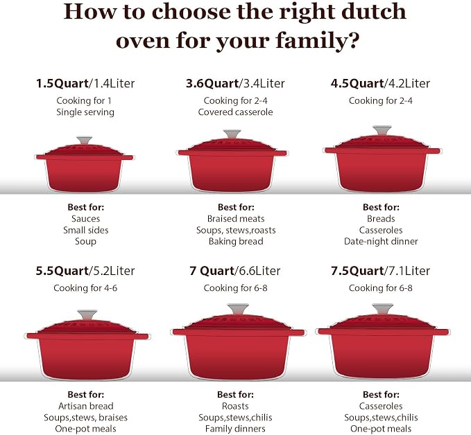 Overmont 5.5QT Enameled Cast Iron Dutch Oven with Lid Cookbook Heavy-Duty Casserole with Dual handles for Braising, Stews, Roasting, Sourdough Baking