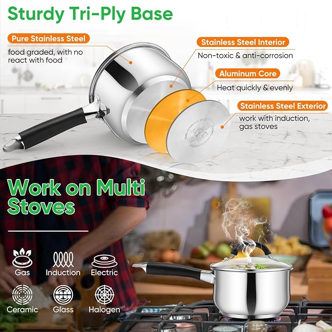 P&P CHEF 2 Quart Stainless Steel Sauce Pan Pot with Lid, Small Saucepan | For Induction Cooking & Multi Stoves, Multipurpose Pot with Visible Glass Lid & Silicone Handle, Rust Free & Dishwasher Use