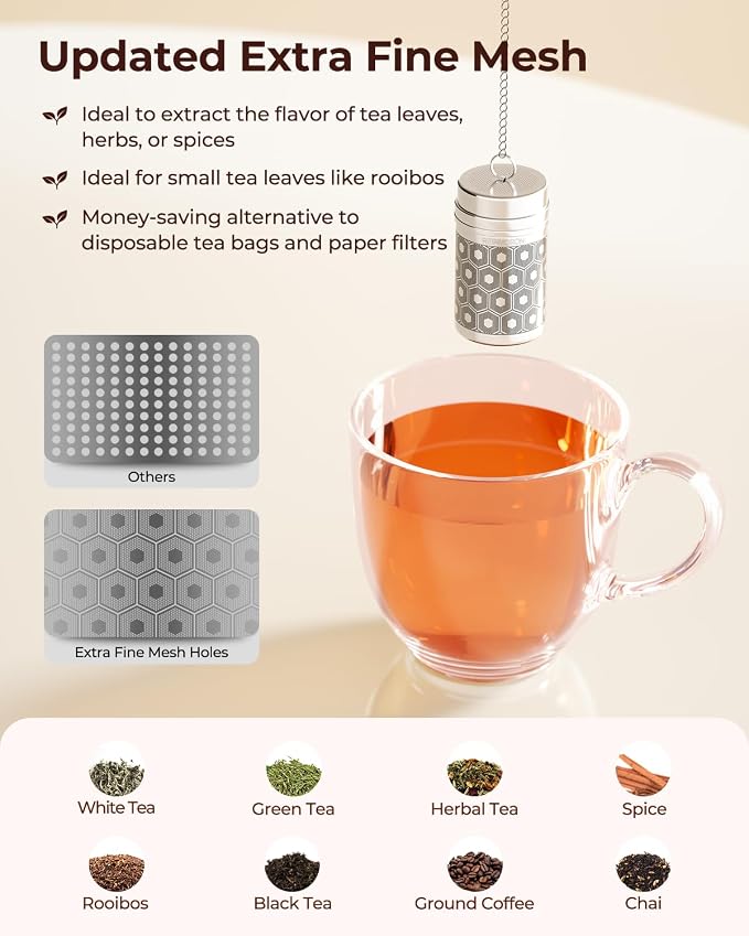 Mini Tea Strainer for Loose Tea Fine Mesh Tea Infuser 1.2”x2.2” | 304 Stainless Steel Tea Ball for Loose Leaf Tea, Updated Slim Threaded Lid, Tea Steeper for Cup, Mug, Teapot, Kettle, Bottle