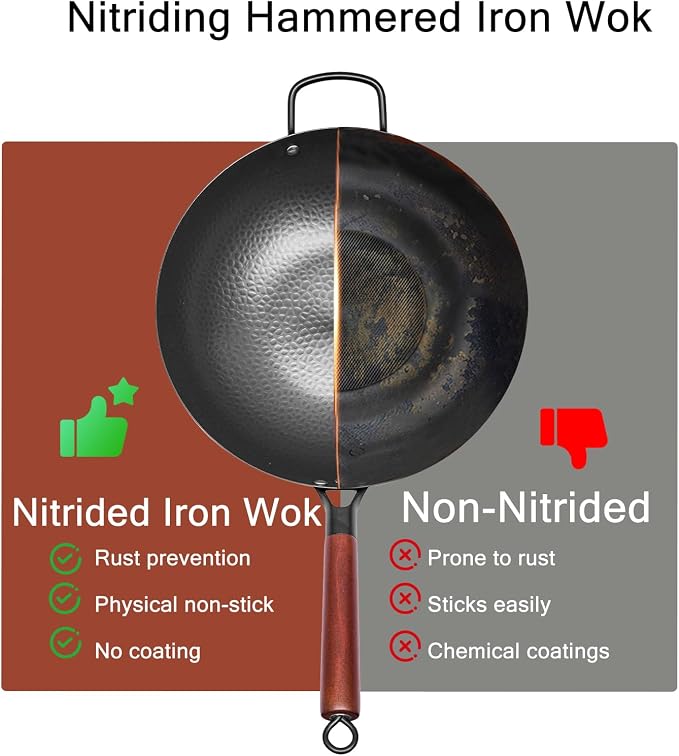 WANGYUANJI Carbon Steel Wok with Lid, 13.4" Hand Hammered Stir Fry Pan with Detachable Wooden Handle, Flat Bottom Wok Pan for Electric, Induction & Gas Stoves, No Coating (Black)