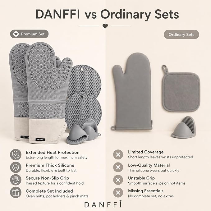 Silicone Oven Mitts and Pot Holders 6 Piece Set, Heat Resistant 500°F Extra Long Oven Gloves with Cotton Lining, Non-Slip BPA-Free Hot Pads and Pinch Mitts for Baking BBQ Cooking (Gray)