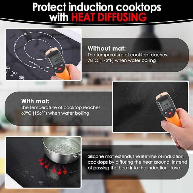 Extra-Large Translucent Induction Cooktop Protector Cover Mat 20.4" x 30.7 "(Magnetic) | 230°C (450℉) Heat-Resistant | Range Covers for Electric Stove | Multi-Use Silicone Mat (TSMGTS5)