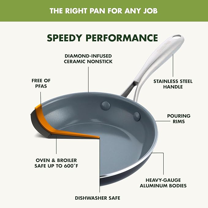 GreenPan Swift Healthy Ceramic Nonstick, 12" Frying Pan Skillet with Lid, Stainless Steel Handle, PFAS-Free, Dishwasher Safe, Oven Safe, Black