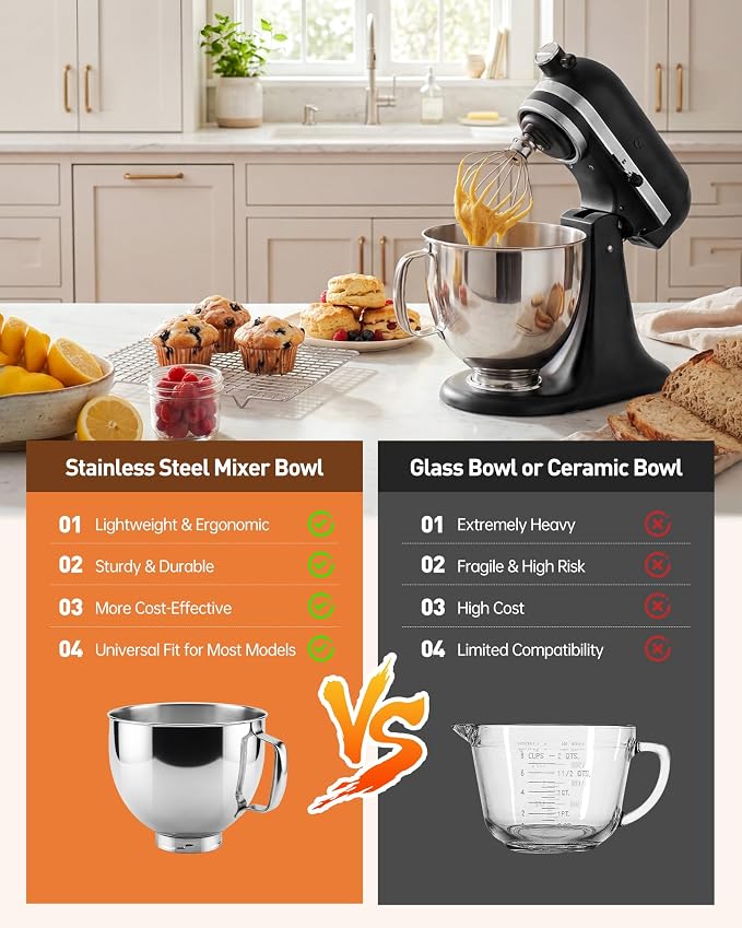 5 QT Food Grade Stainless Steel Mixing Bowl Compatible with KitchenAid | Tilt-Head Stand Mixer 4.5-5 Quart, Replacement Kitchen Aid Bowl with Handle & Clasp, Dishwasher Safe