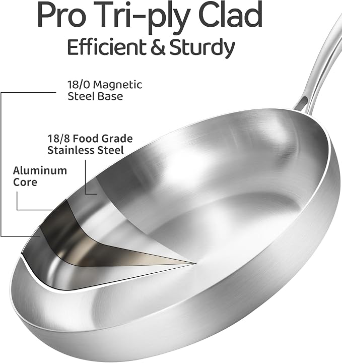 8-10-12-14'' Frying Pan Set with A Lid | Tri-Ply Stainless Steel Skillet | Fast & Even Heating | Stay-Cool Detachable Handle | Dishwasher and Oven Safe | Induction Ready | For Modern Home Kitchens