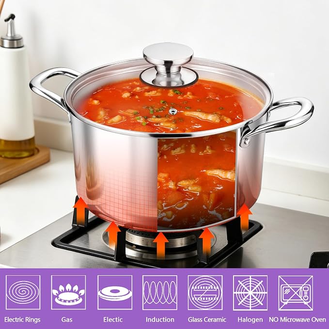 P&P CHEF 5 Quart Tri-Ply Stainless Steel Stock Pot, Cooking Pot with Lid | 5 Qt Stockpot for Soup Pasta Vegetable, Induction Cookware for All Stoves, Sturdy & Double Handle, Oven & Dishwasher Safe