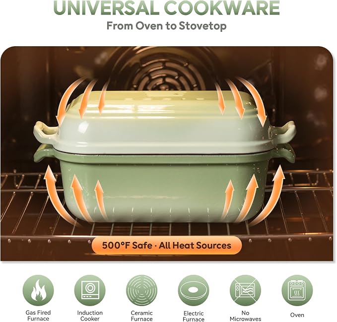 Enameled Cast Iron Dutch Oven Pot with Lid, Dutch Oven for Sourdough Bread Baking, 10×6 Bread Loaf Pans with Lid for Homemade Bread, Cake, Meatloaf, Oven & Induction Safe (Green, 3.84 QT)
