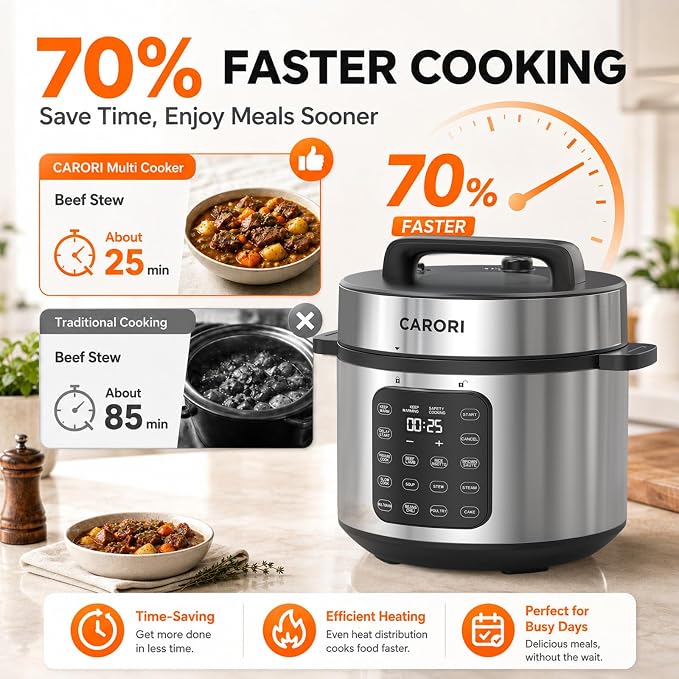 CARORI 8Qt Electric Pressure Cooker, 9-in-1 Multifunction, IMD Touchscreen, Non-Stick Pot. 1200W for Instant Feast. Olla de Presion (Ollas). Safe Venting.Rice,Slow,Steamer, Sauté, Warmer, Silver