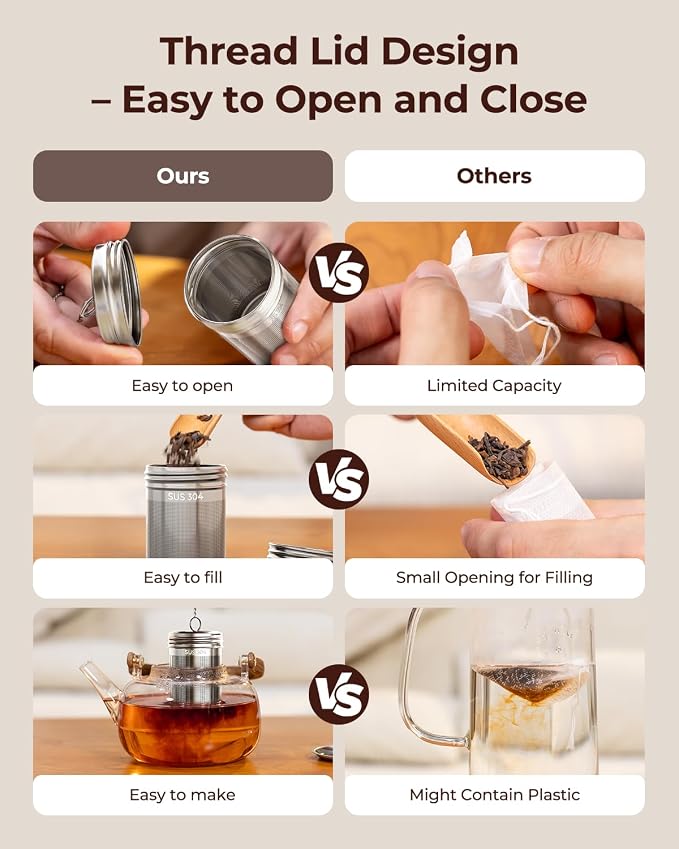 2 Pack Reinmoson Large Tea Infuser for Loose Tea & Spice Ball for Cooking | 2.1” x 2.9” Extra Fine Mesh Large Tea Strainers, 304 Stainless Steel Loose Leaf Tea Steeper for Black Tea, Rooibos, etc
