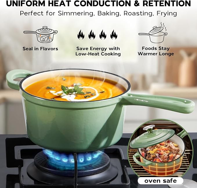 Onader Enameled Cast Iron Saucepan Set, 1 Quart & 2 Quart Sauce Pan with Lid, Small Cast Iron Pot for Cooking, Enamel Dutch Oven Nonstick & Heavy Duty – Pistachio Green