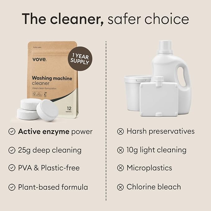 Vove Washing Machine Cleaner Tablets, 12 Count - Deep Clean Descaler for Odor, Residue and Hard Water - Enzyme and Oxygen-Powered Formula, Front Load and Top Load, FSC-Certified Kraft Packaging