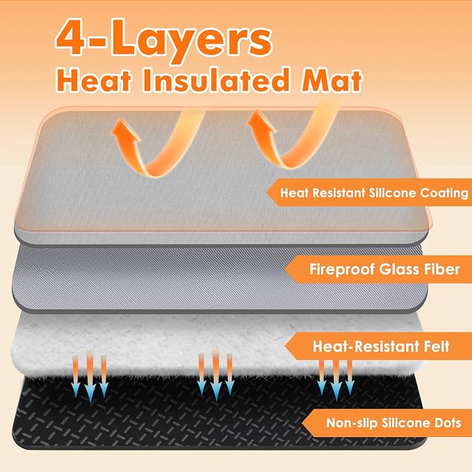 Non-slip Air Fryer Mats for Countertop, 2mm Thick, 14x12 in, Gray | 1022°F Fireproof mat, heat resistant mats for countertop, non-slip silicone bottom, air fryer accessories for ninja, cosori